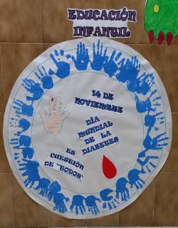 Día Mundial de la Diabetes